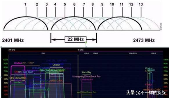 电脑变无线路由器，实现方法及优势解析