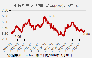 报告揭示：美国人预期寿命回升，创疫情以来新高