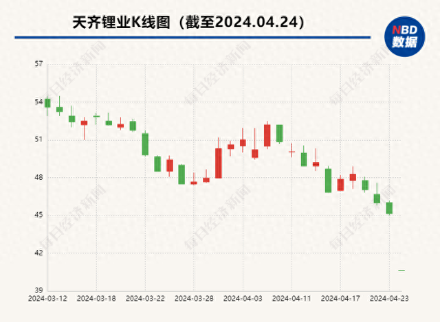 澳门博彩业的发展与关键词解读，新澳门天天开好彩的机遇与挑战