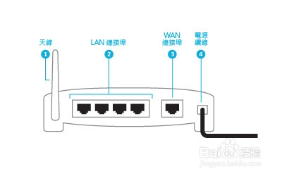 台式机无线上网实用指南，全面解析与操作指南