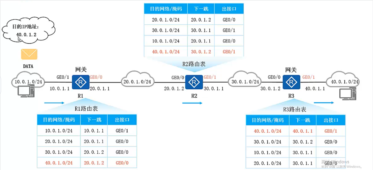 IP设置，网络连接的稳定基石